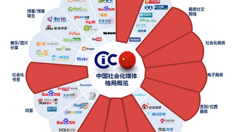 成都影视制作公司：解码其优劣势，助力行业洞察